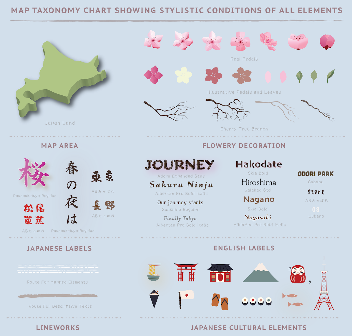 Giscience Map Modern Cartographic Research - GIScience Research